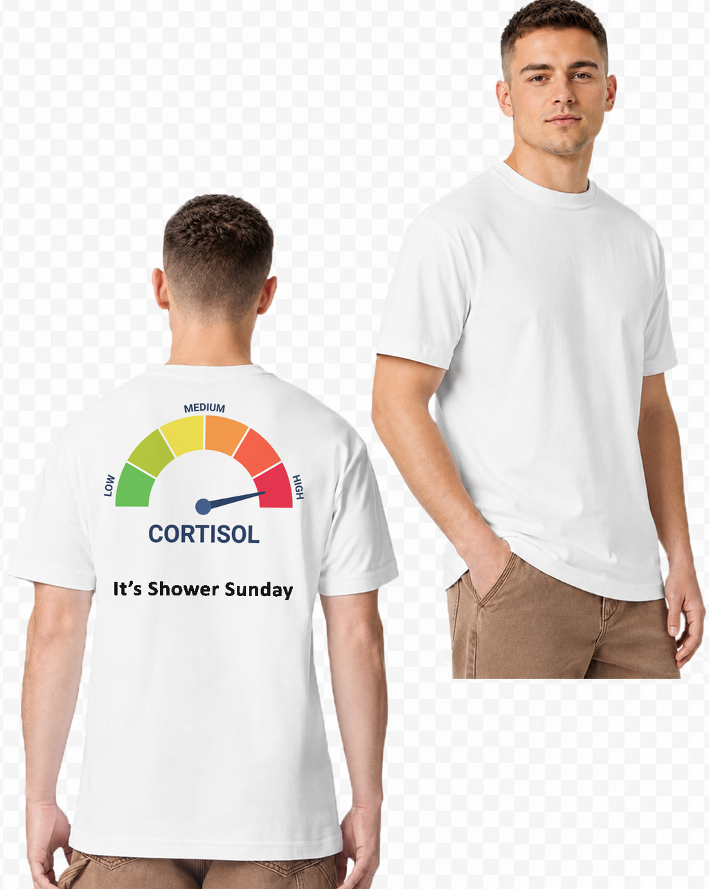 Cortisol Spike— Shower Sunday