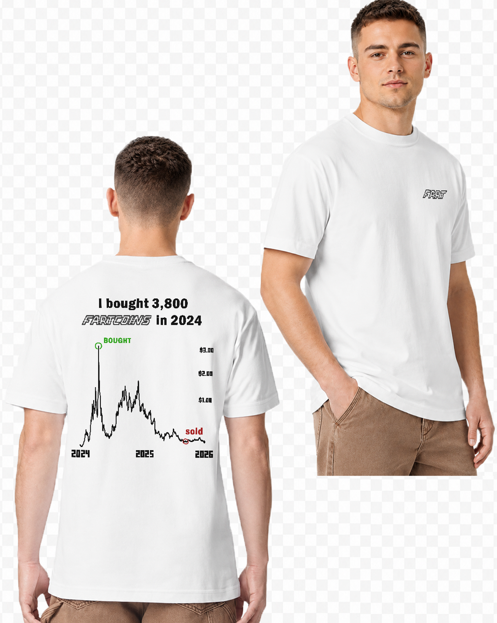 Fartcoin— I Bought Here