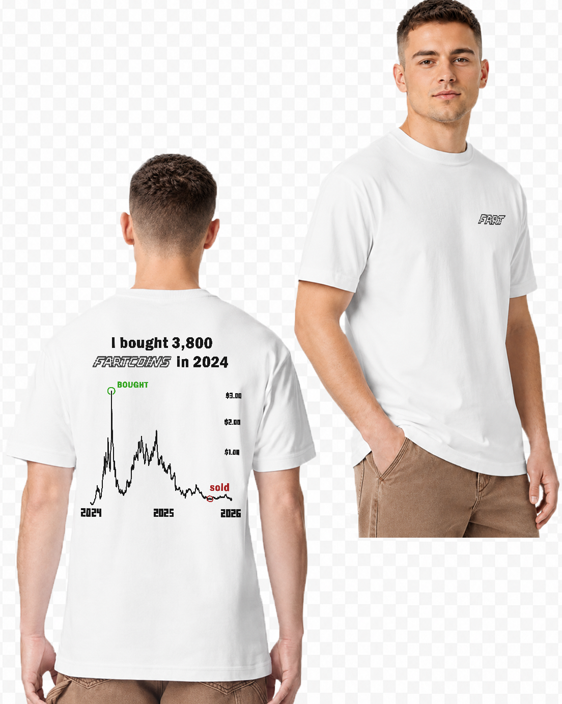 Fartcoin— I Bought Here