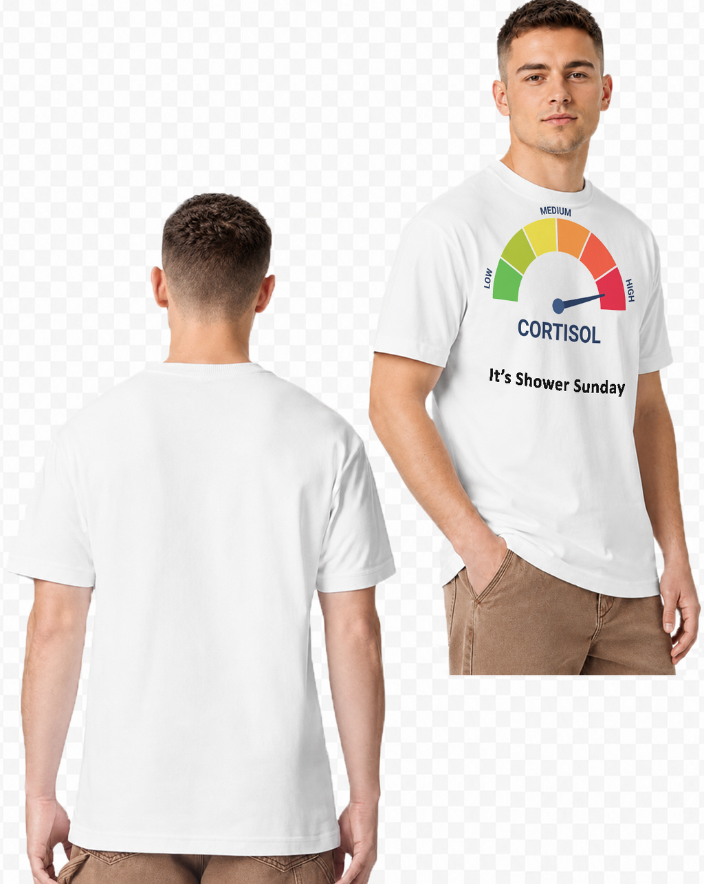 Cortisol Spike— Shower Sunday