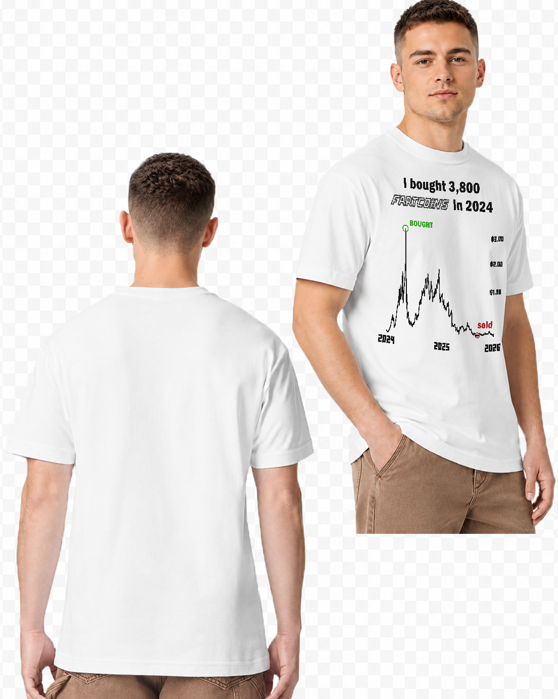 Fartcoin— I Bought Here