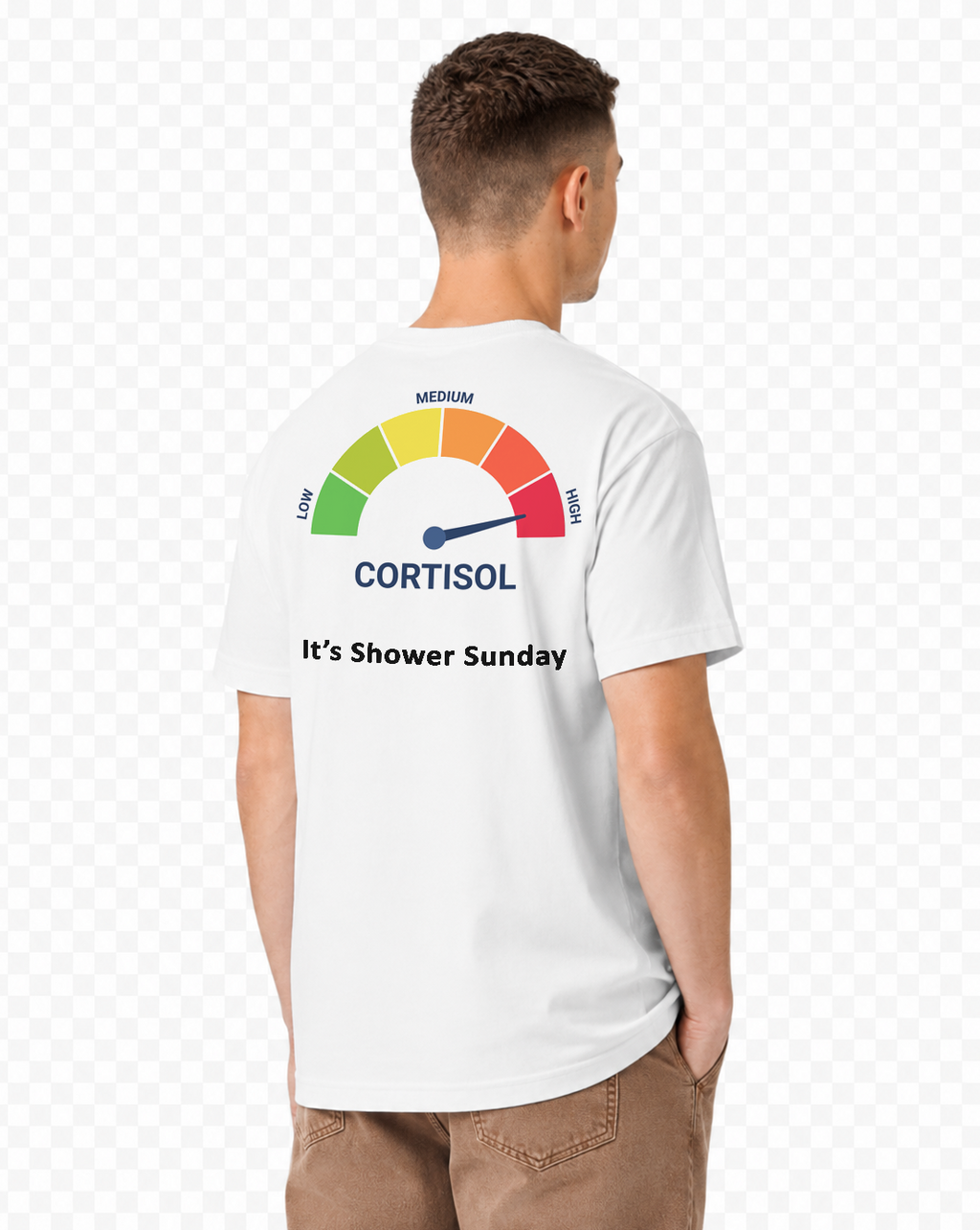 Cortisol Spike— Shower Sunday
